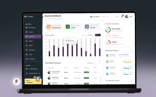 E-Commerce Core Advanced eCommerce Admin Dashboard